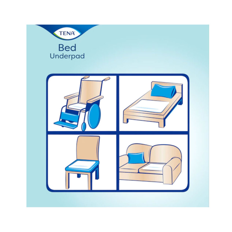 Podkład chłonny na łóżko 90cm x 60cm Tena Bed Normal 4op x 30 sztuk