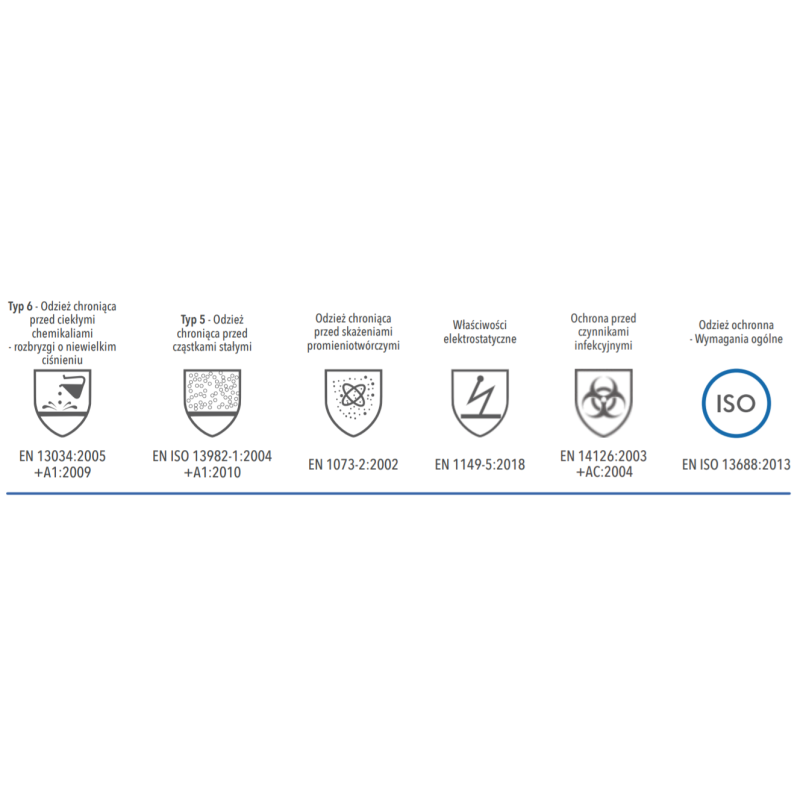 Kombinezon ochronny lakierniczy biały S OxyChem C210 typ 5 6