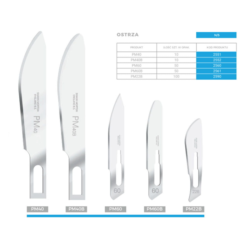 Ostrze chirurgiczne sekcyjne PM40 10szt stal węglowa Swann-Morton