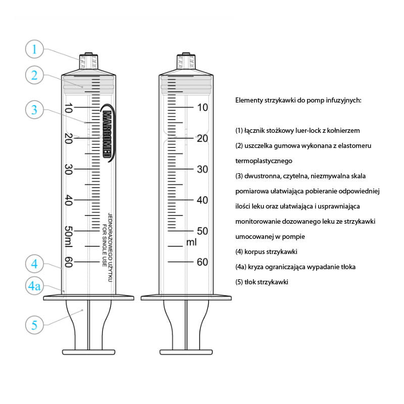 Strzykawka do pompy infuzyjnej 50ml bursztynowa Margomed 1szt