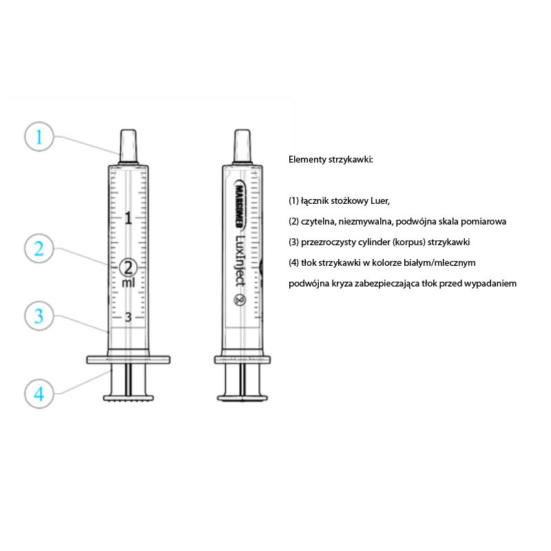 Strzykawka 20ml luer dwuczęściowa LuxInject Margomed 100szt 8op