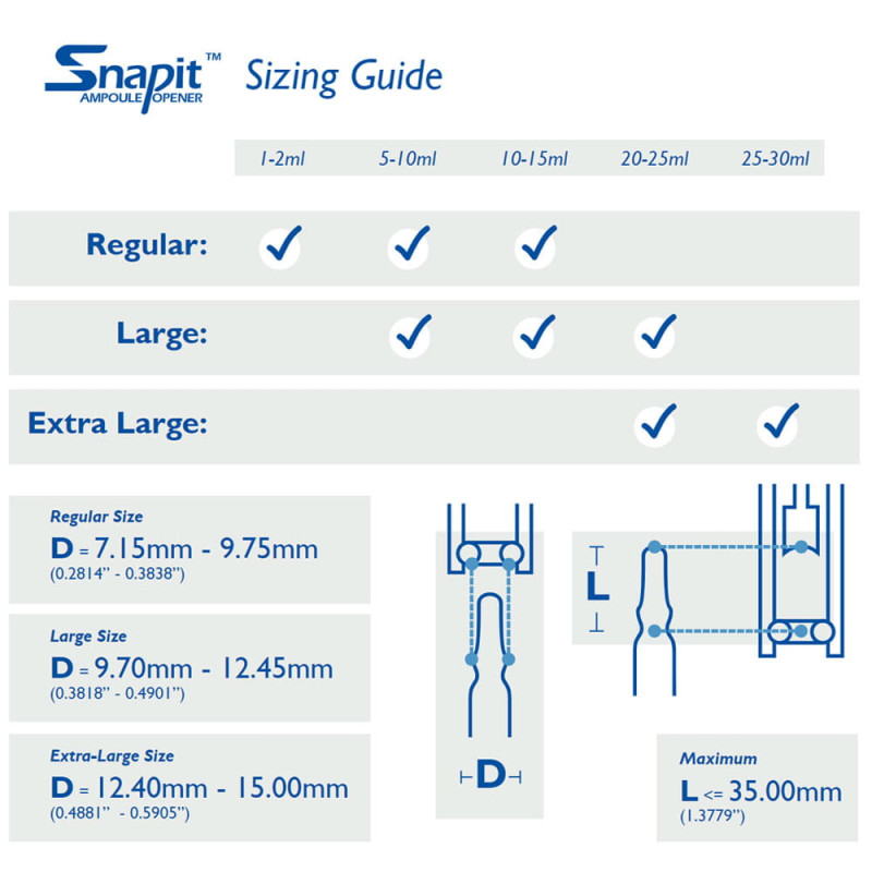 Otwieracz do ampułek Qlicksmart SnapIT Lite regular 1szt