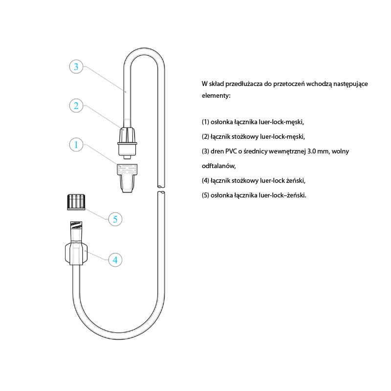 Przedłużacz do przetoczeń 150cm Margomed 1szt