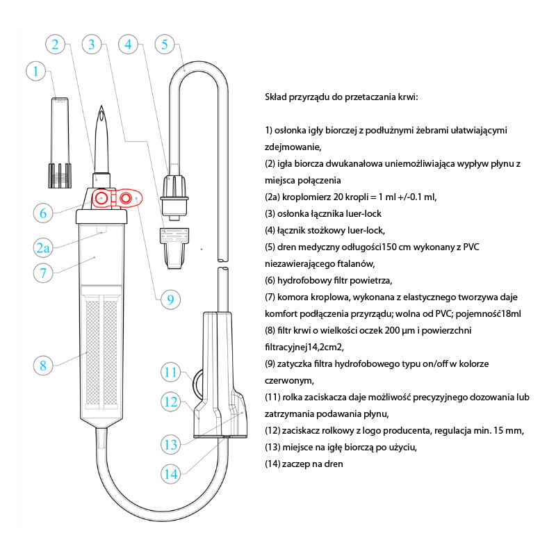Przyrząd do przetaczania krwi typ TS 150cm Margomed bez ftalanów 1szt
