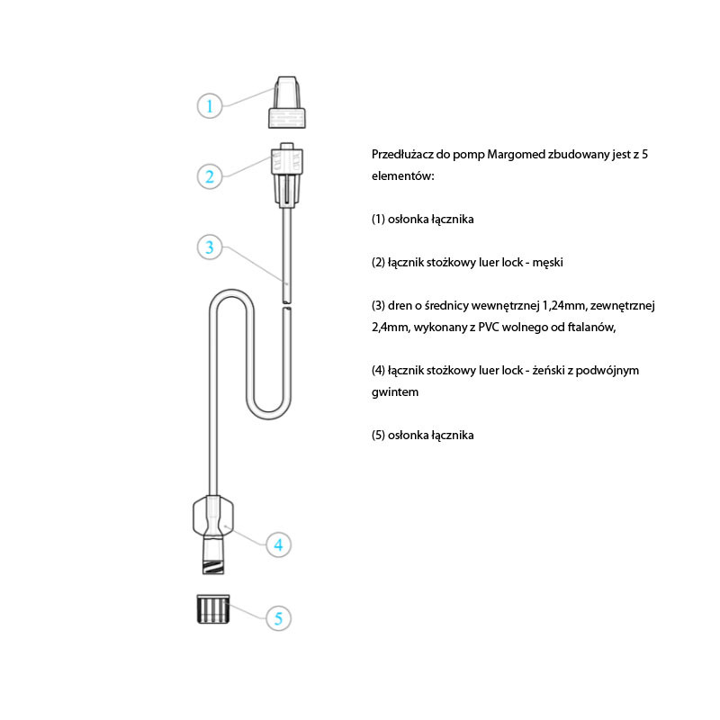 Przedłużacz do pomp infuzyjnych 120cm Margomed 300szt