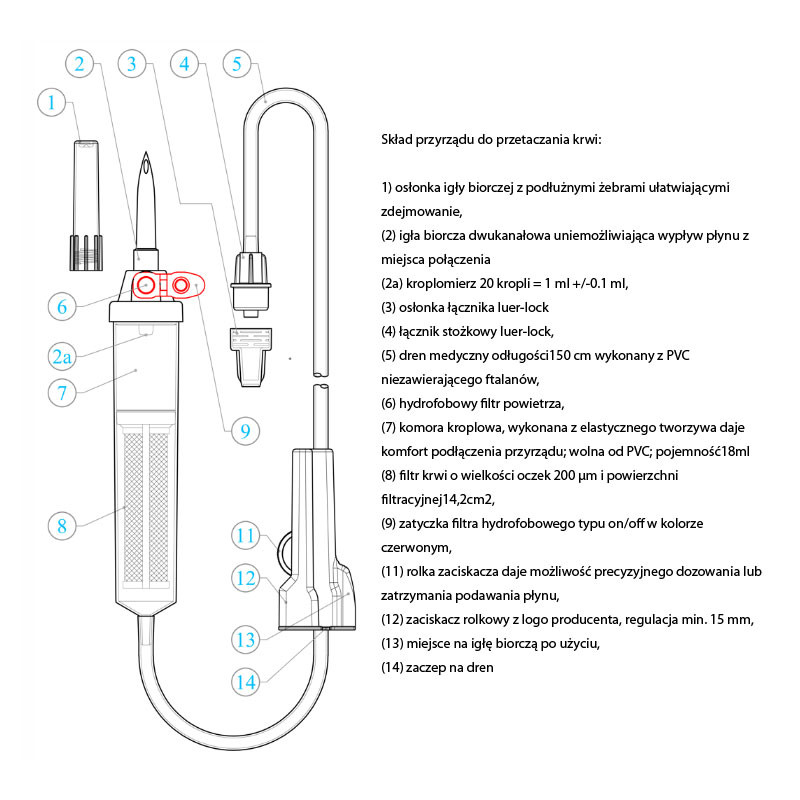 Przyrząd do przetaczania krwi typ TS 150cm Margomed bez ftalanów 180szt