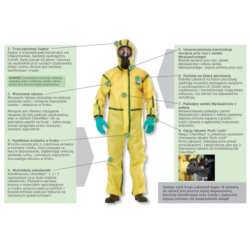 Kombinezon przeciwchemiczny XXL Chemmax 1 typ 3 4 5 6 10szt