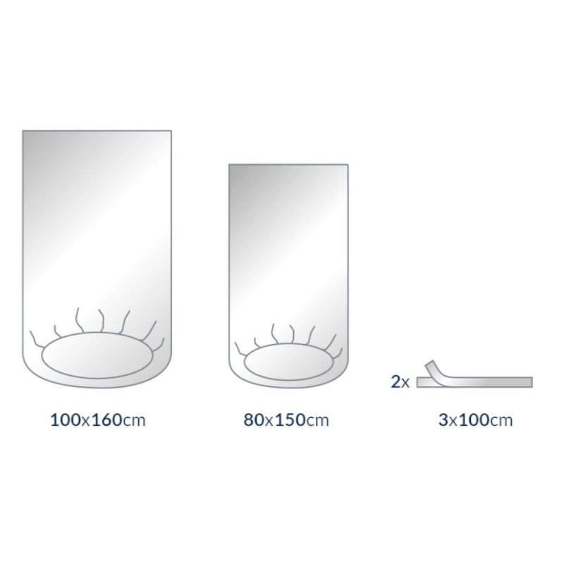 Zestaw osłon na ramię C 3-części 65g folia PE jałowa Alphatex 1szt