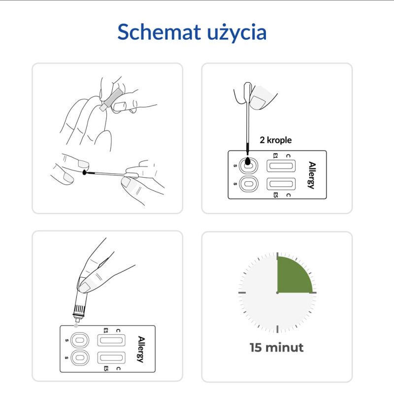 Test na alergie na sierść zwierząt ALERGIA pies-kot 1szt