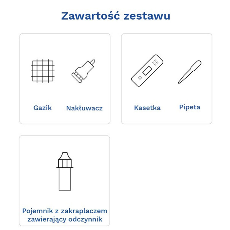 Test TSH do samokontroli poziomu hormonu TSH 1szt