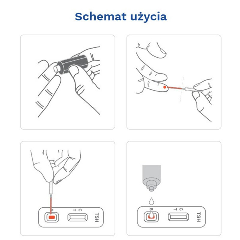 Test TSH do samokontroli poziomu hormonu TSH 1szt