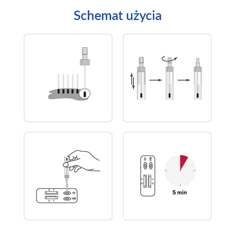 Krew utajona w kale FOB test combo (hemoglobina i transferyna) 1szt
