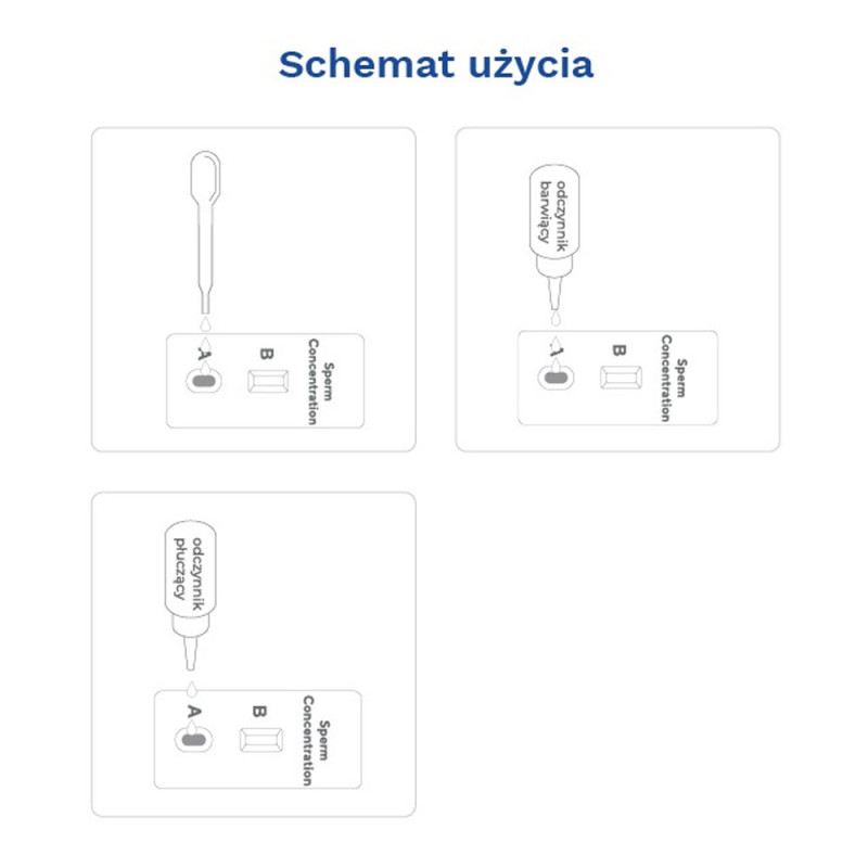 Test na płodność dla mężczyzn test nasienia Magni-man 2szt (1op)