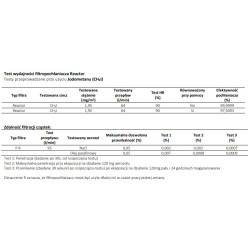Filtropochłaniacz 205 A2-B2-E2-K1-P3 R D REACTOR (jodometan) Spasciani