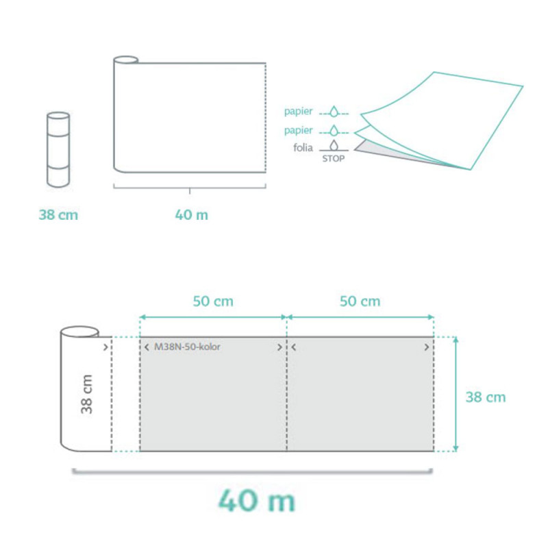 Podkład higieniczny na rolce 38cm x 50cm różowy podfoliowany 54g MedixPro 80szt
