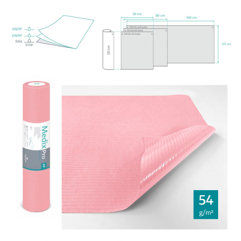 Podkład higieniczny na rolce 50cm x 50cm różowy podfoliowany 54g MedixPro 80szt