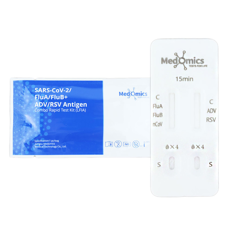 Test combo dla dzieci 5w1 na RSV / grypa A / grypa B / SARS-COV / Adenowirus 1szt