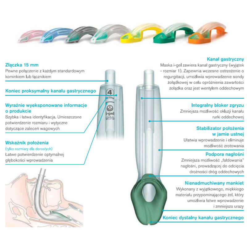 Maska krtaniowa I gel rozmiar 2.5 dla dużego dziecka maska oddechowa intubacyjna żelowa I-gel 1 szt