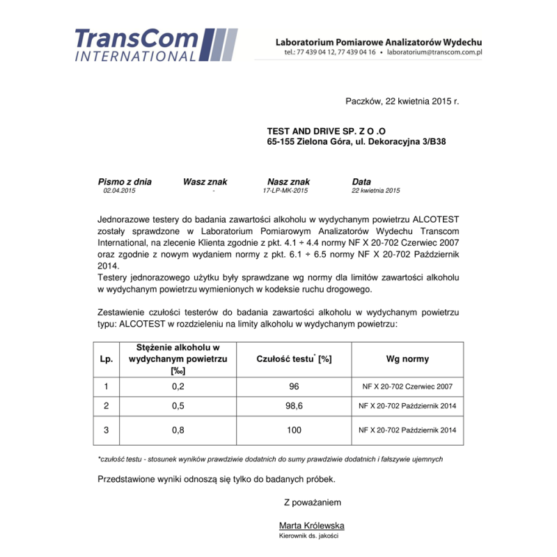 Alkotest dla kierowcy Test&drive alkomat jednorazowy test trzeźwości z certyfikatem 1szt