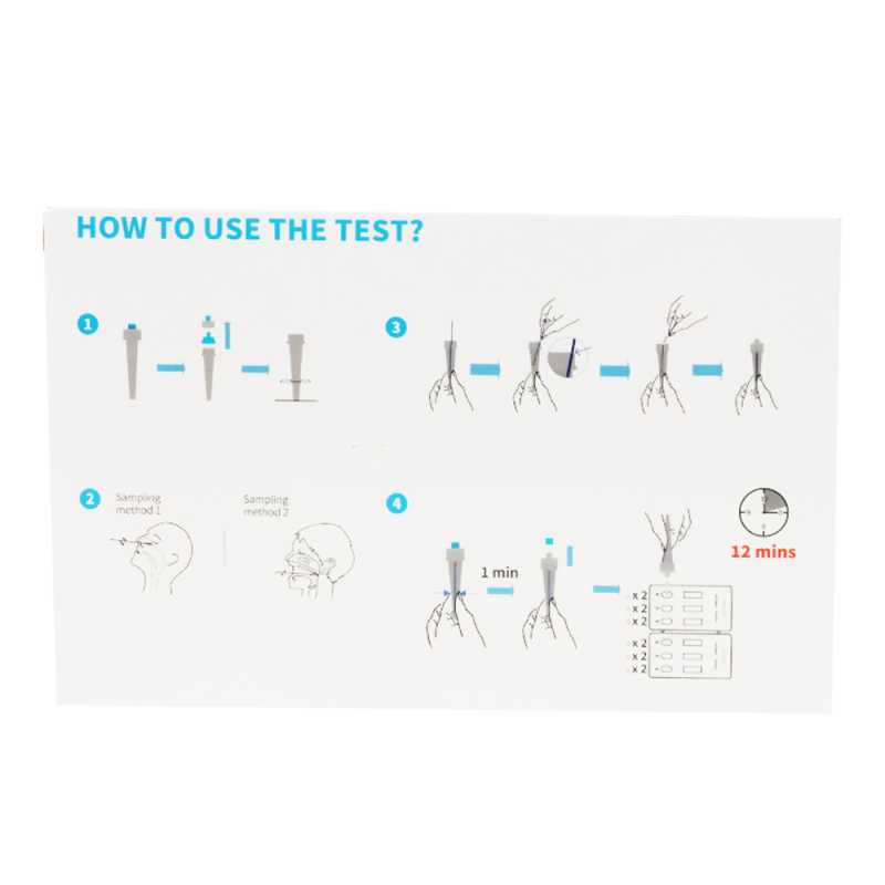 Combo test fluorecare 13w1 grypa A+B / hMPV / COVID-19 / RSV / ADV / RhV / PIV / Mycoplasma / SP / LP / SA / Kpn 1szt