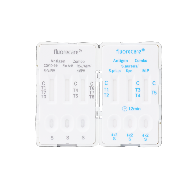 Combo test fluorecare 13w1 grypa A+B / hMPV / COVID-19 / RSV / ADV / RhV / PIV / Mycoplasma / SP / LP / SA / Kpn 1szt