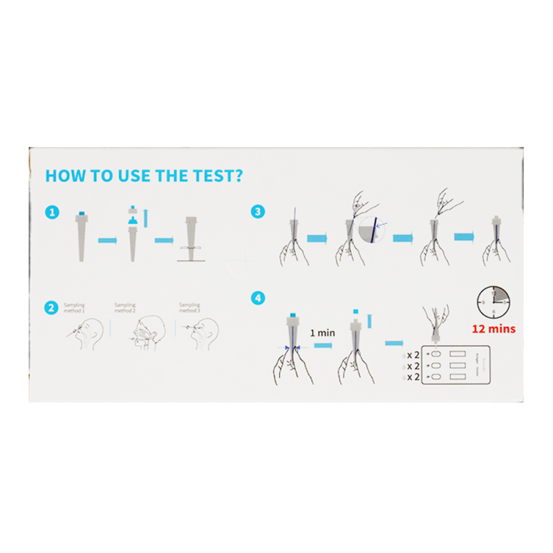 Combo test fluorecare 9w1 grypa A+B / hMPV / SARS-COV / RSV / ADV / RhV / PIV / Mycoplasma 1szt