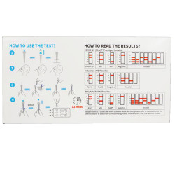Combo test 8w1 na grypa A / grypa B / SARS-COV / RSV / RhV / PIV / ADV / hMPV 1szt