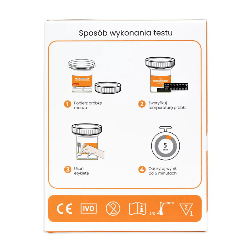 Test narkotykowy z moczu na 28 substancji dla profesjonalist&oacute;w 1 szt