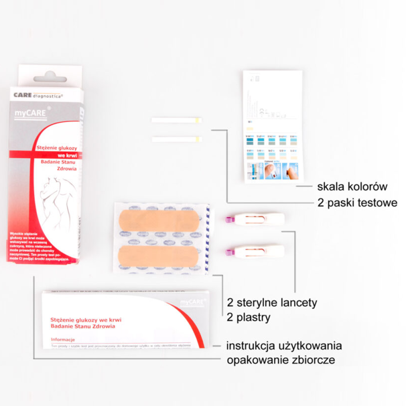 Domowe testy na stężenie glukozy we krwi Mycare 2szt (1op)