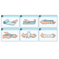 Szyny usztywniające Splint na złamania zwichnięcia zestaw 4szt (5x11, 100x11, 2x 5x11) + etui